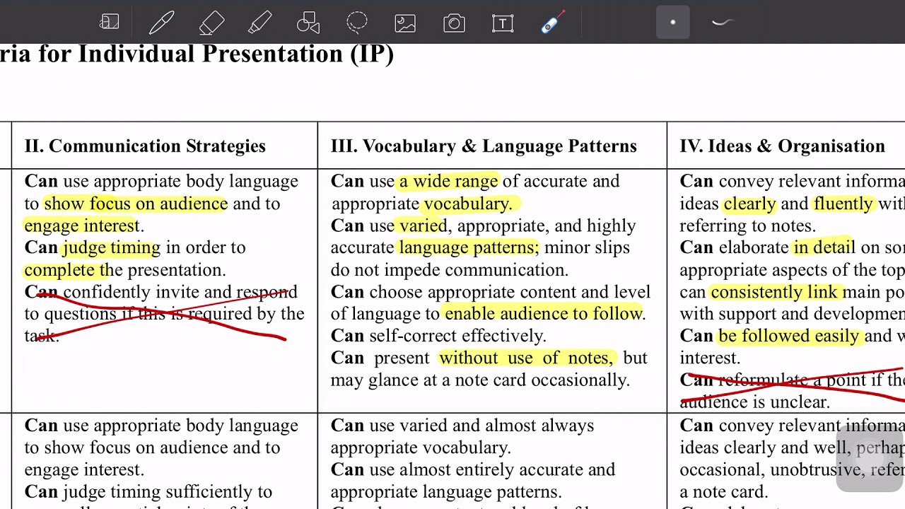 Explanation of SBA (IP) Marking Guidelines to S4