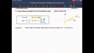 S5-Ch15.0 Slope and Inclination angle -1