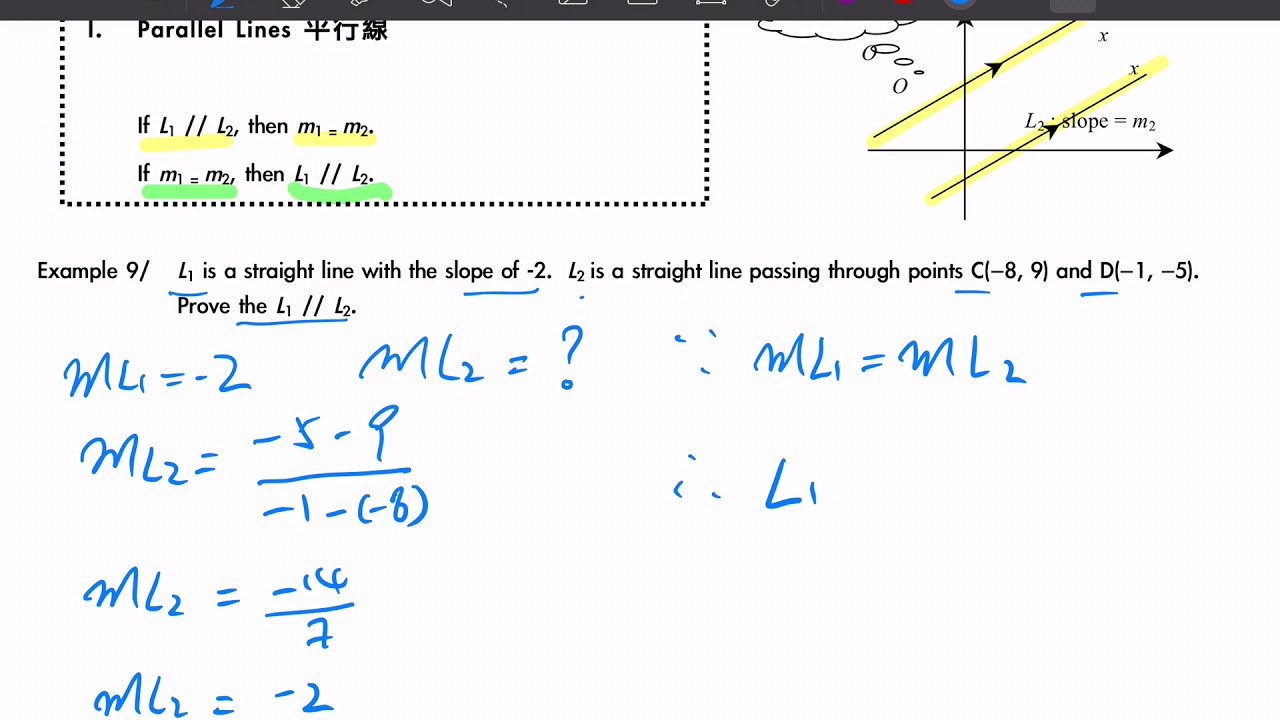 S5-Ch15.0 Parallel lines and Perpendicular lines