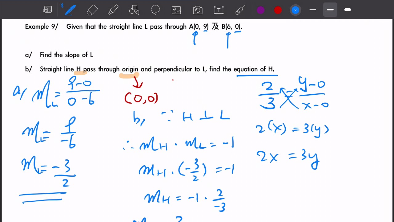 S5-Ch15.1 Point-slope Form (p.4)