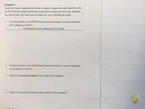 breakeven point teaching