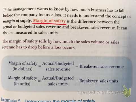 margin of safety