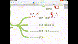 2.1科學進步對人們理解公共衛生的影響（第二段）