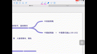 5.2綜合國力與外交關係（第一段）