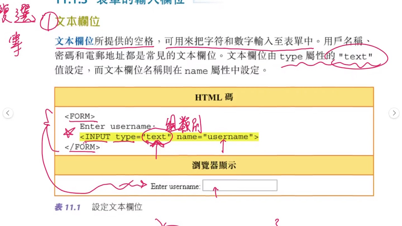 S5 ICT C2 chap11 lesson 1