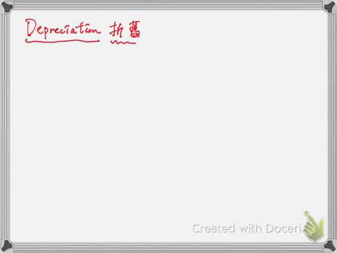 Depreciation (introduction)