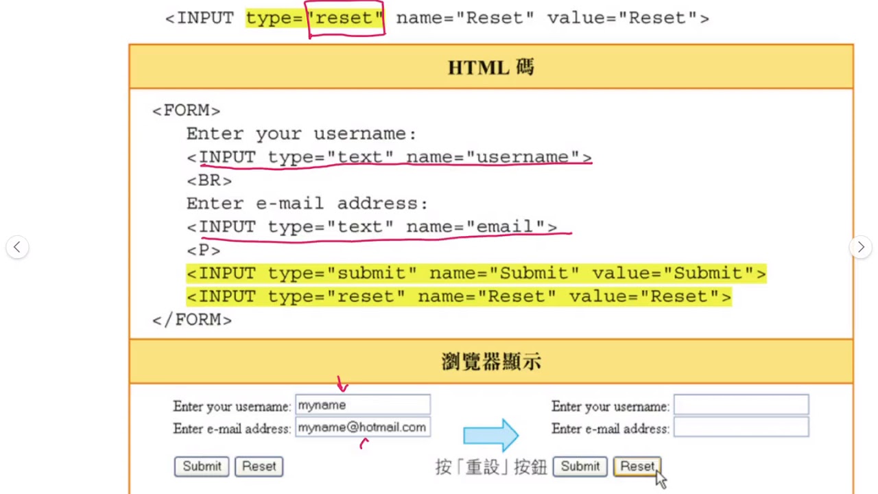 S5 ICT C2 chap11 lesson 2