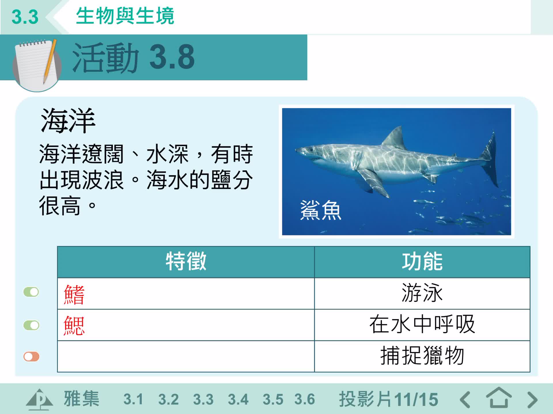 LeeYu F1 IS 3.3生物與生境