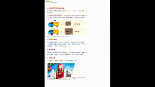 5.4a內部規模經濟（負經濟）
