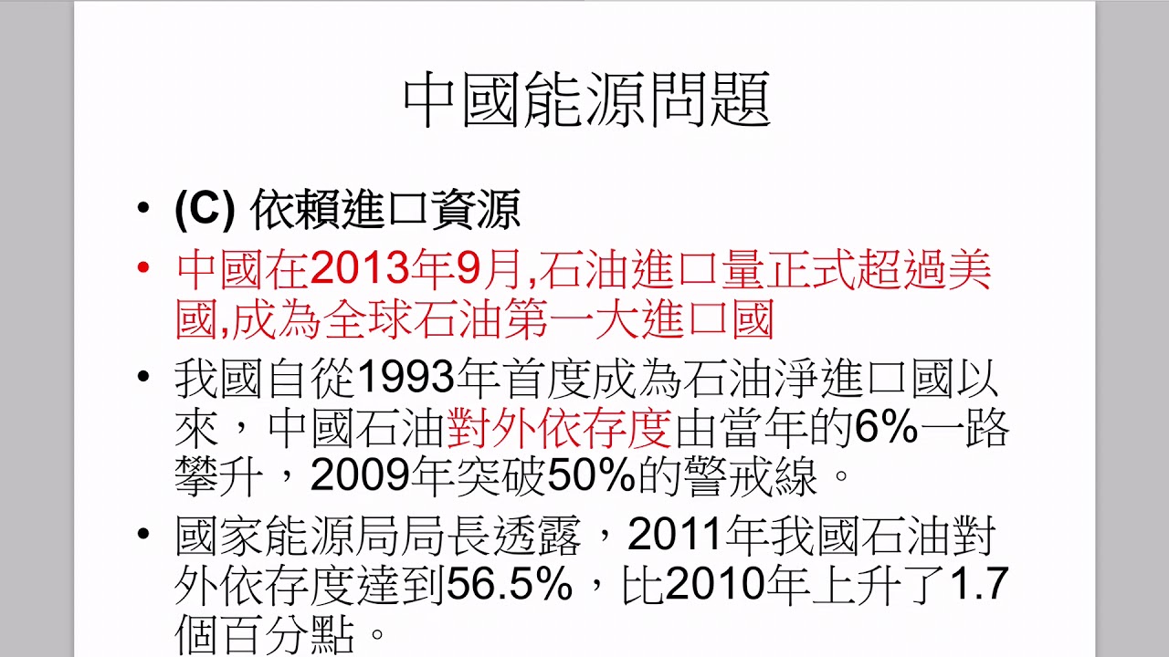 綜合國力：能源