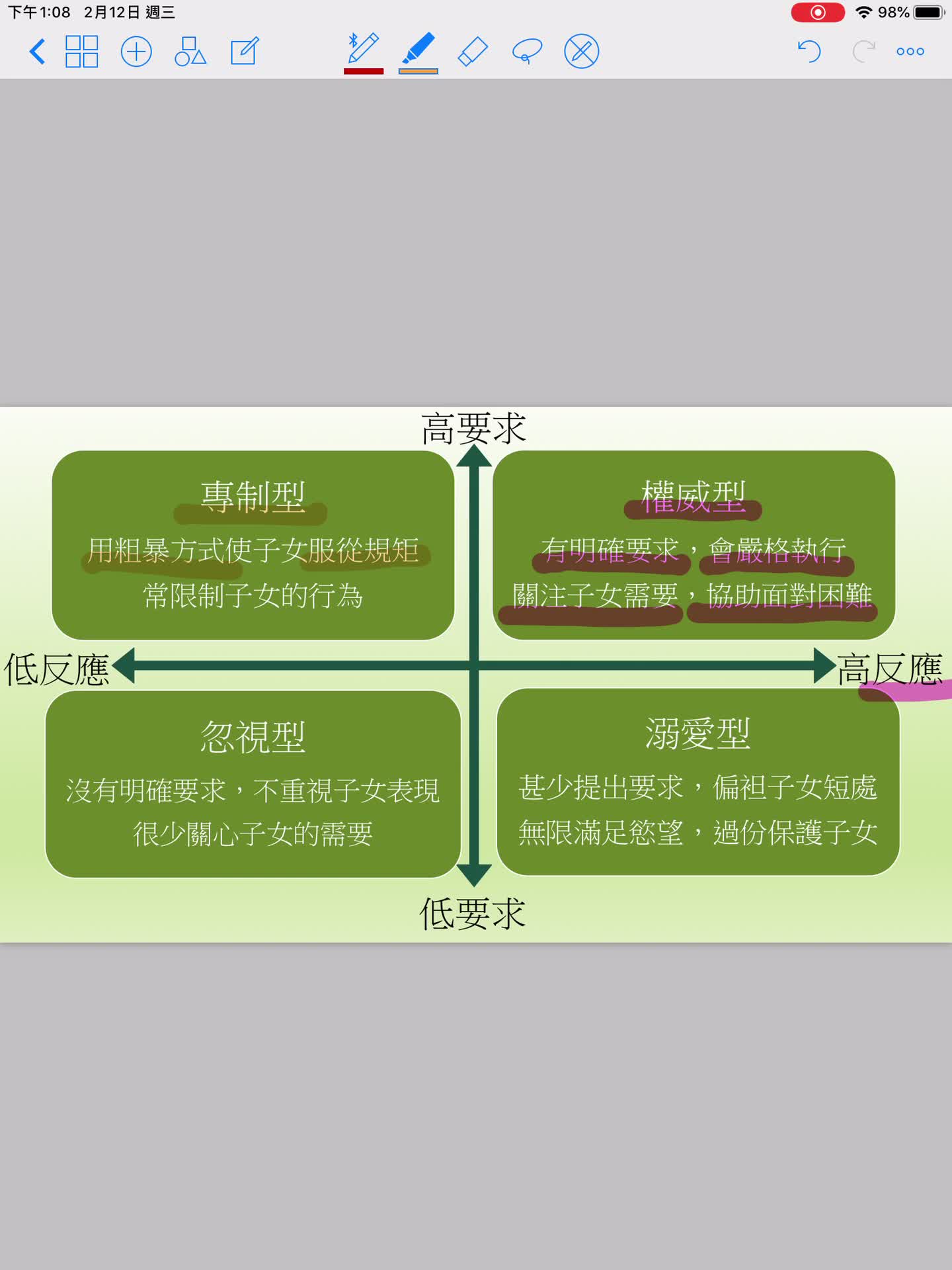 父母管教方式
