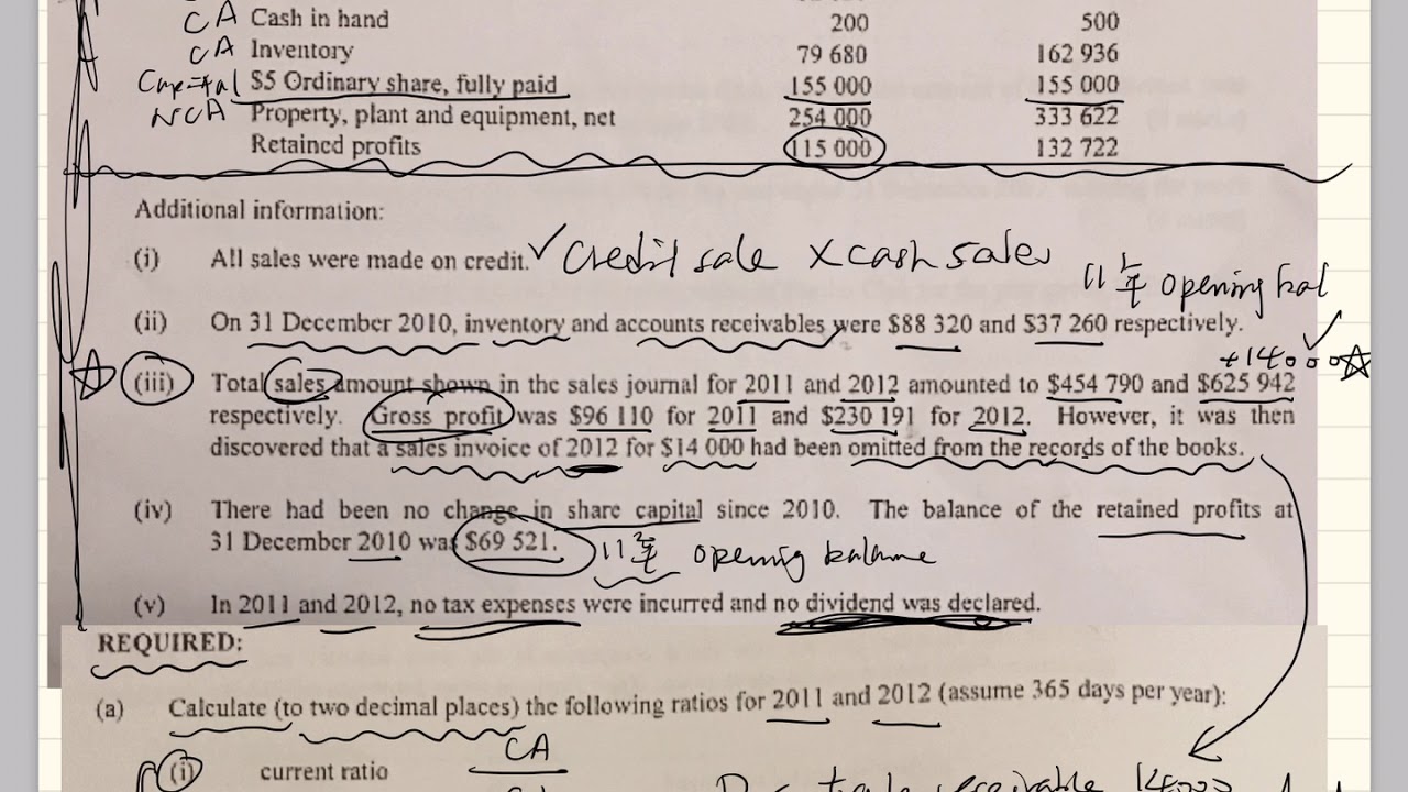 Accounting ratio (Past paper 13-7b)