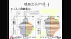 2月13日_醫療改革_本港醫療融資(0213停課教學)_byMissChan