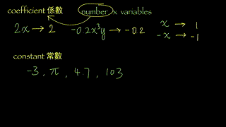 [1] - Basic Concepts of Monomials and Polynomials 單項式及多項式概念