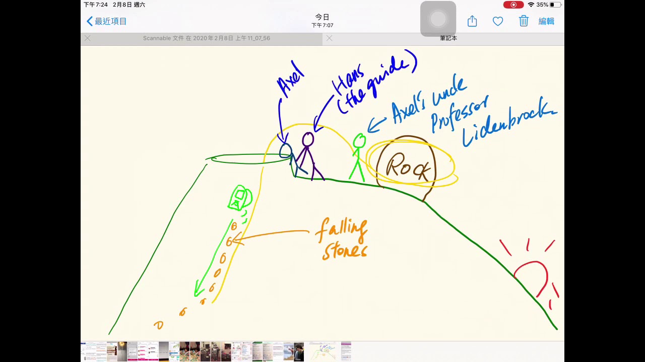 LT S2 NTP U7 P.72-73 Text 3