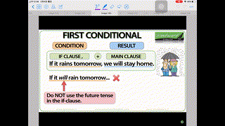 LT S2 Grammar 4C Conditional Sentences about Possible Situation