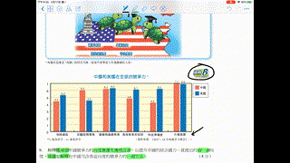 LS L2 議題拆解(b)