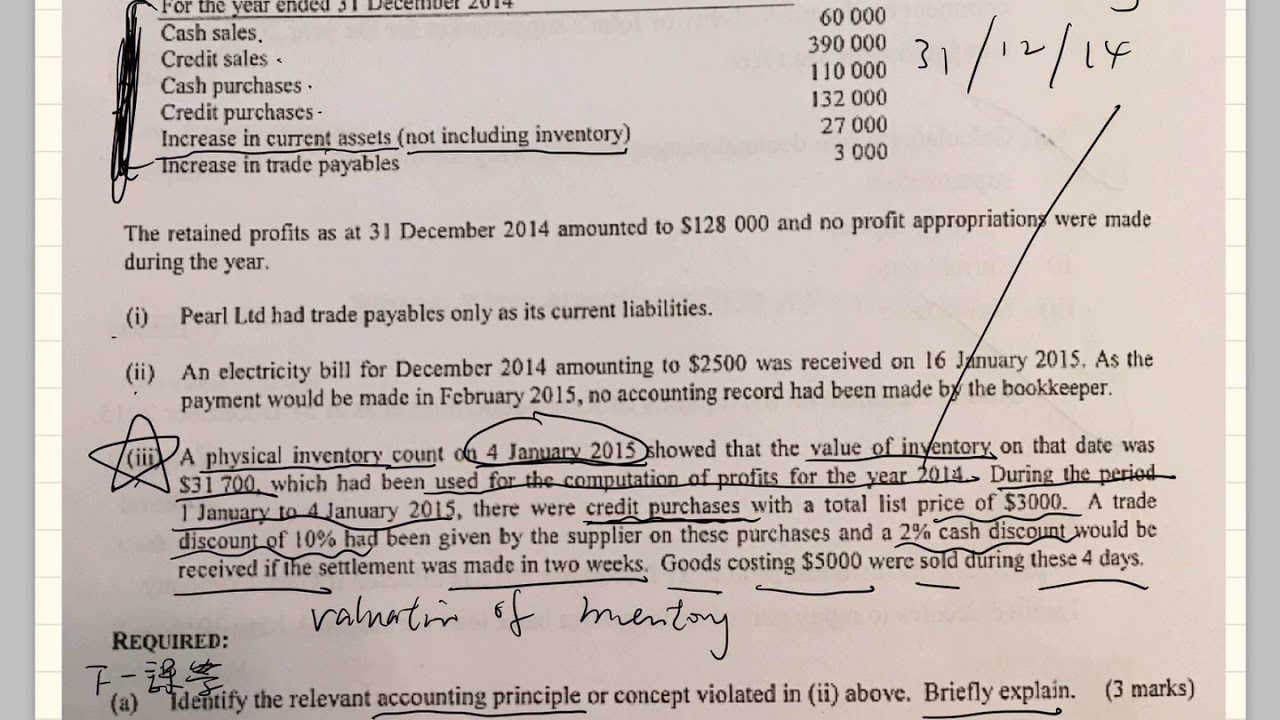 Accounting ratio (Past paper 15-9b)