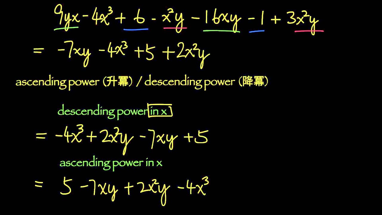 [2] - Arrangement and Value of Polynomials 多項式的排列及數值