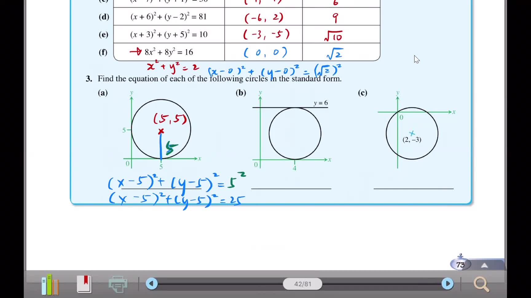 15.4A Standard Form of Equation of Circle