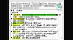 2月20日_B19022_健康護理制度_測驗一_本港醫療制度及醫療融資_老師回饋(0220停課教學)_byMissChan