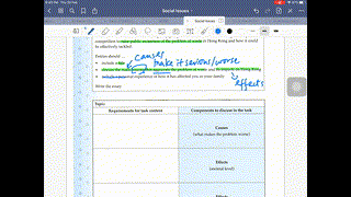 Writing - Persuasive essay （2）