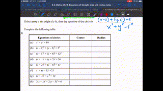 S5-Ch15.4  Equations of Circles -1 (p1)