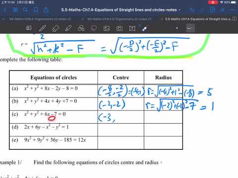 S5-Ch15.4 General Form of Equations of Circle (p2)