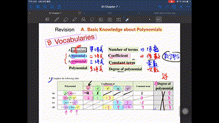 S1 Ch7.2 Arrange the terms of Polynomial V1