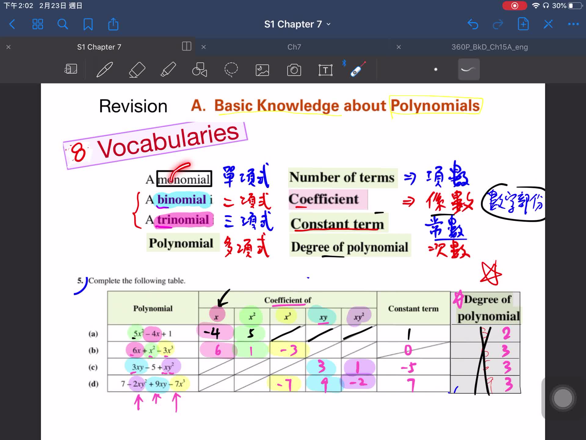 S1 Ch7.2 Arrange the terms of Polynomial V1