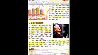 4- 民族主義情勢高漲