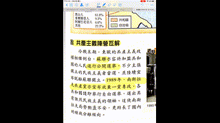 2- 共產主義陣營瓦解