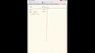 Depreciation ( Record dep in double entry 3)
