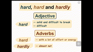 Grammar Book1 Unit 8C Adverbs of manner Part 1