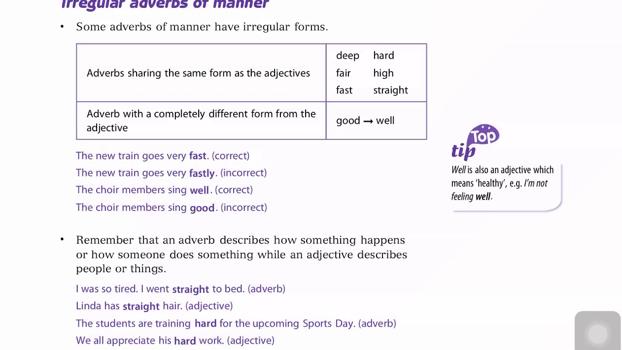 Grammar Book1 Unit 8C Adverbs of manner Part 2