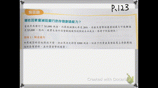 崇真書院中五級經濟科-貨幣創造(存款/信貸創造模型2)