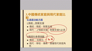 7-中國傳統家庭與現代家庭比較 p3