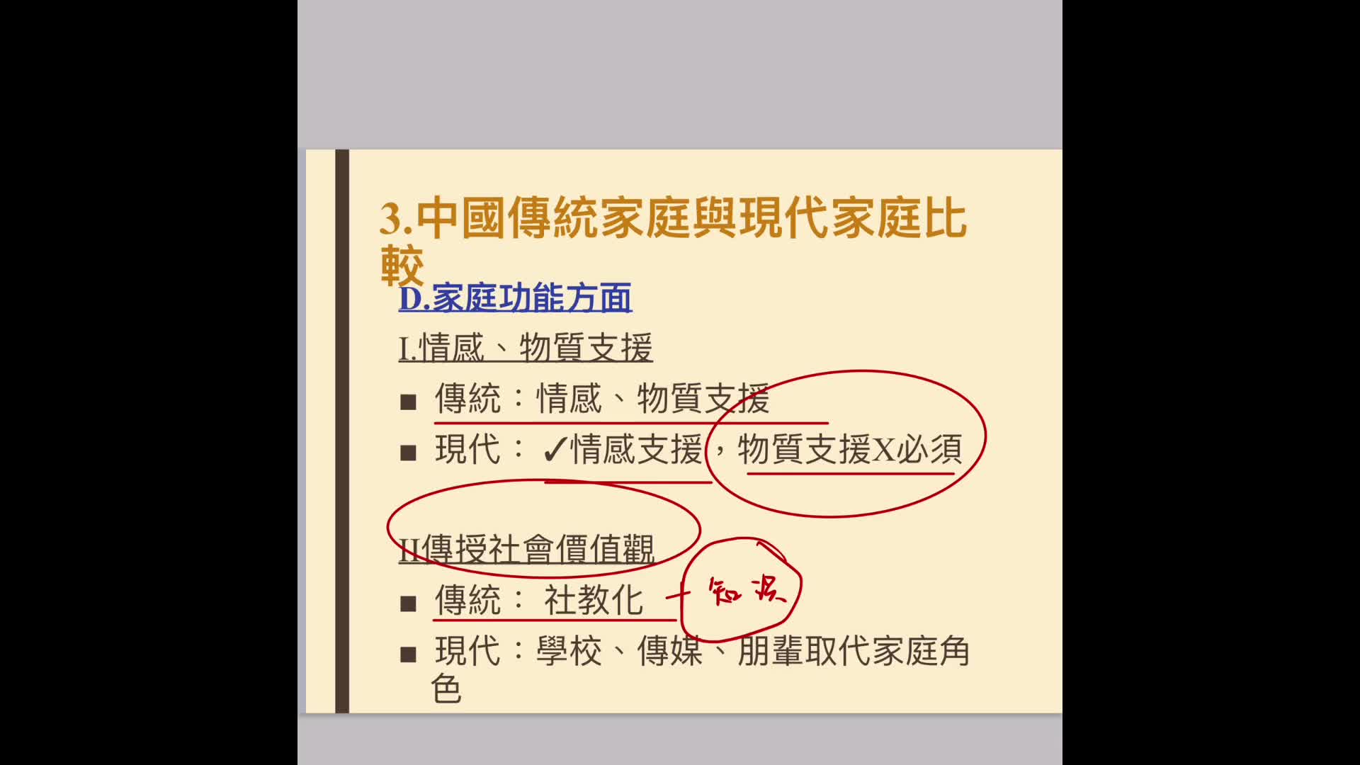 7-中國傳統家庭與現代家庭比較 p3