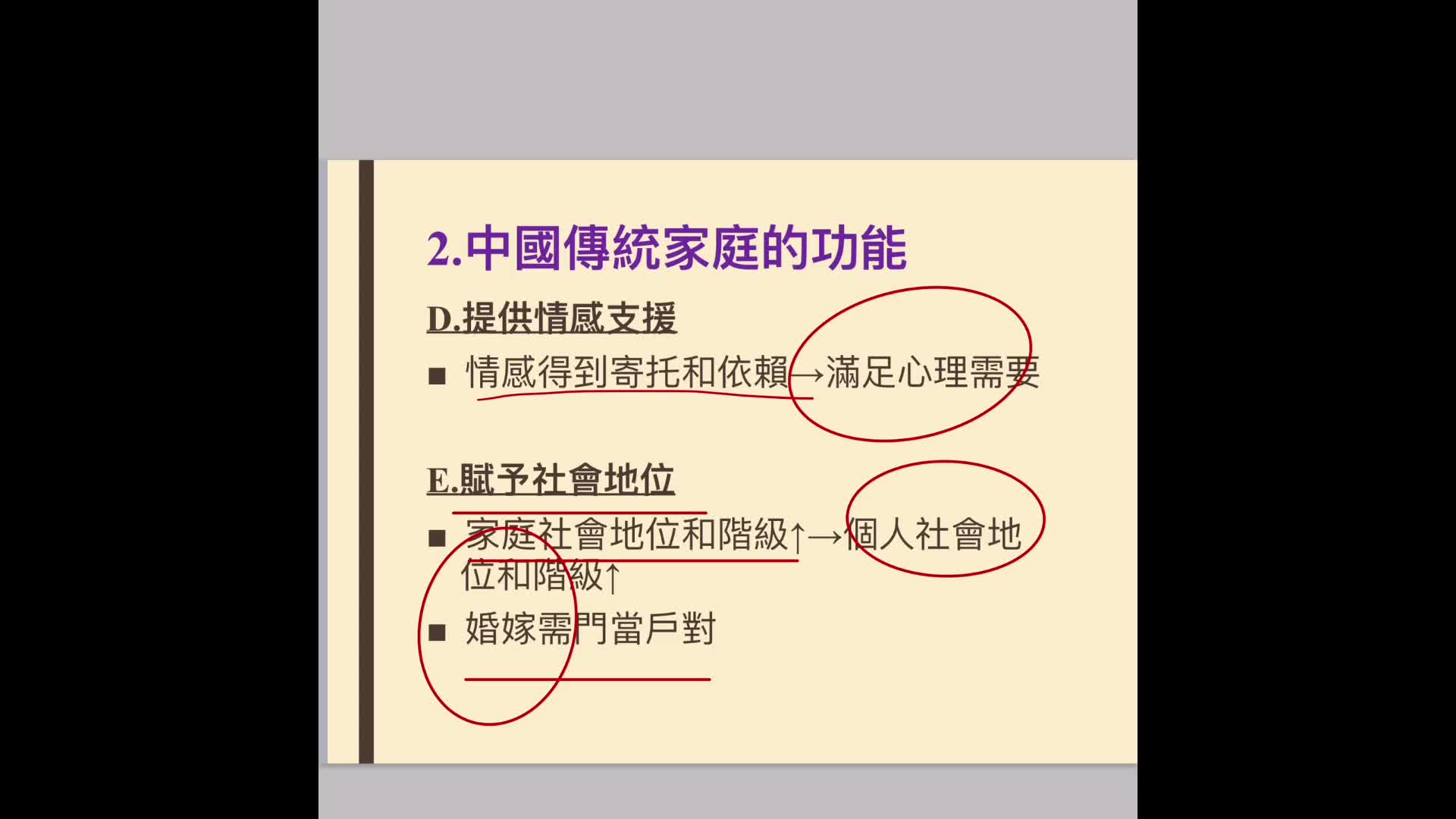 4-中國傳統家庭的功能p2