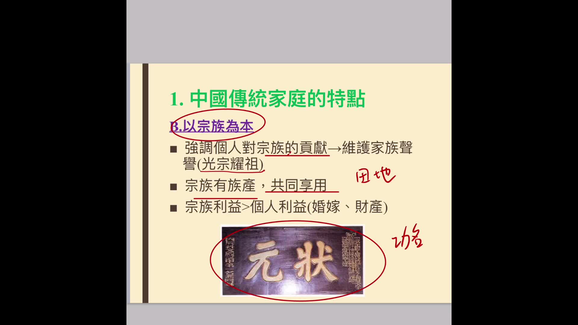 1- 中國傳統家庭的特點P1