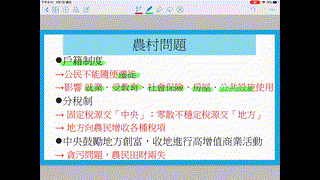 三農問題(教學影片)