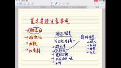 整容文化議題工作紙(教學影片)