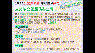 3月3日_醫療改革的爭議A_(0303停課教學)_byMissChan