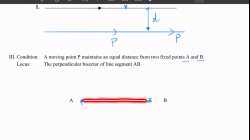 S5-Ch14.1-Locus (p1-p2)