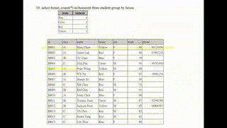 s4_ict_SQL_EX_solution_discussion