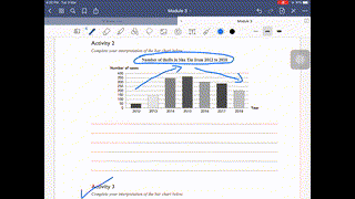 S5 Listening Skill 2