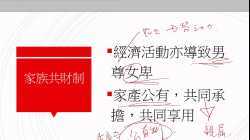 傳統家庭與現代生活二