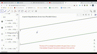 14.1 Locus and its Geometric Description