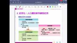 4.2 城市發展過程（1）