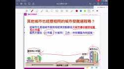 4.2 城市發展過程 (2）